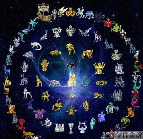 漫威里的黄金圣斗士