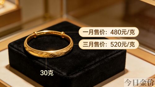 30克999黄金可以卖多少钱