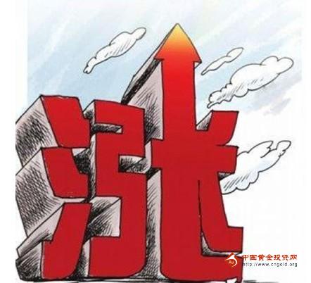 黄金价格看多很高 重新开涨