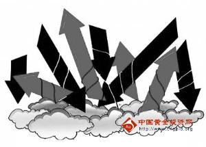未来黄金价格涨势还能延续吗