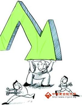 黄金价格迎关键期 颓废格局能否变革