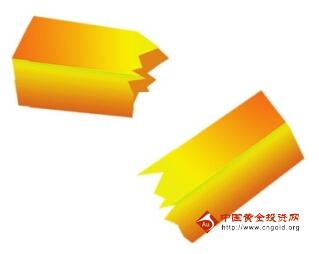解读黄金暴跌之谜：大量止蚀沽盘触发