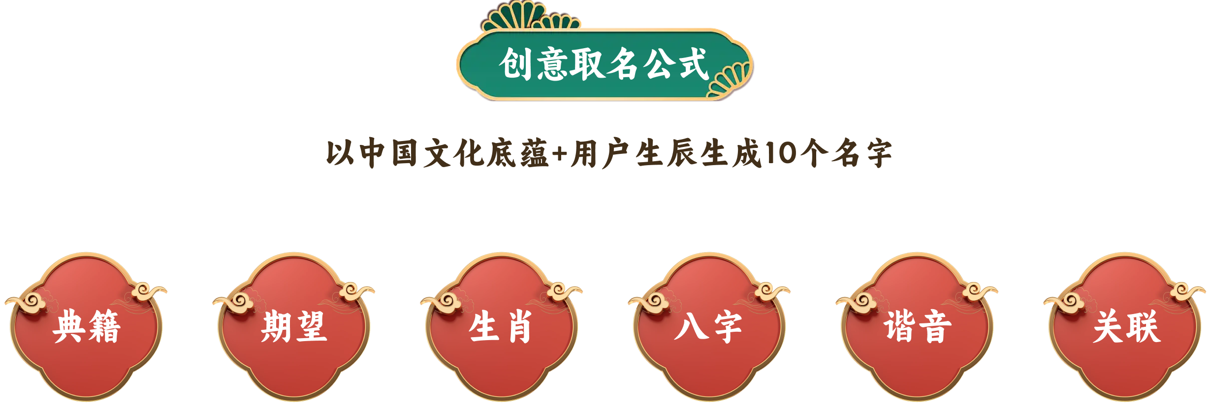 国学起名