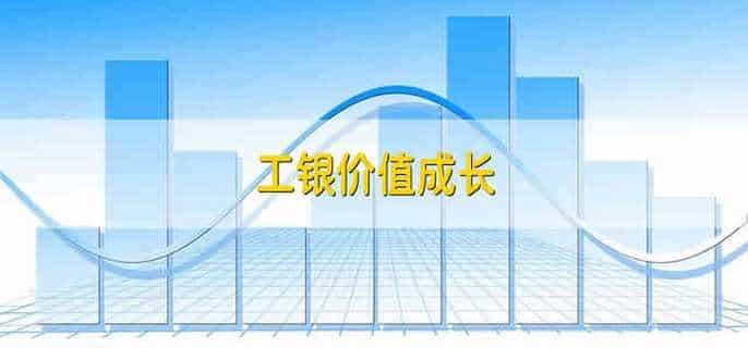 工银价值成长