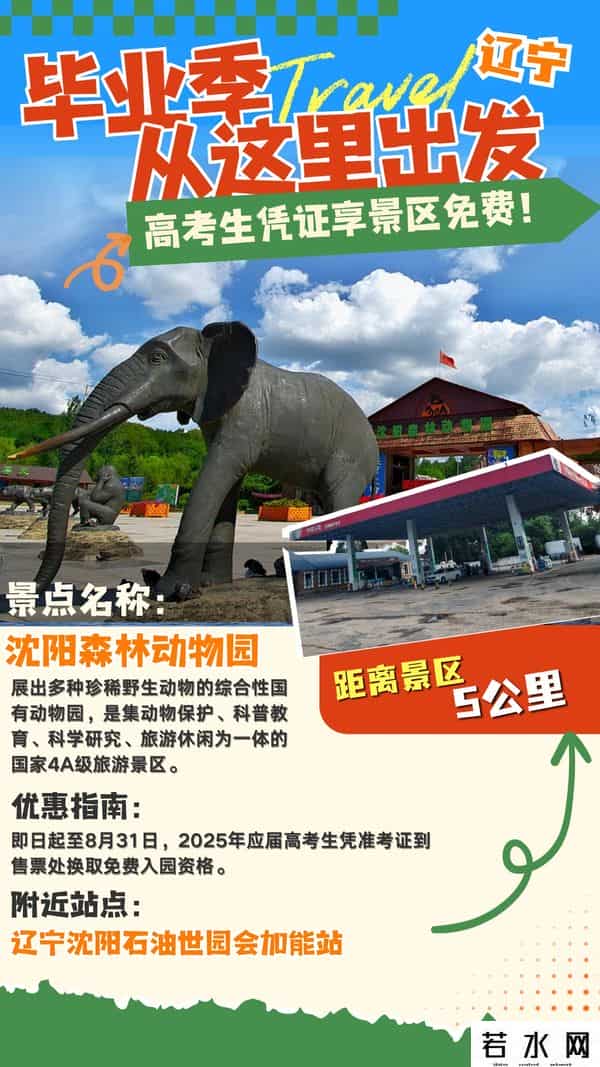 交通银行积分乐园