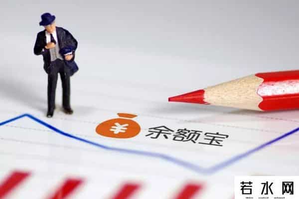 余额宝每天收益多少