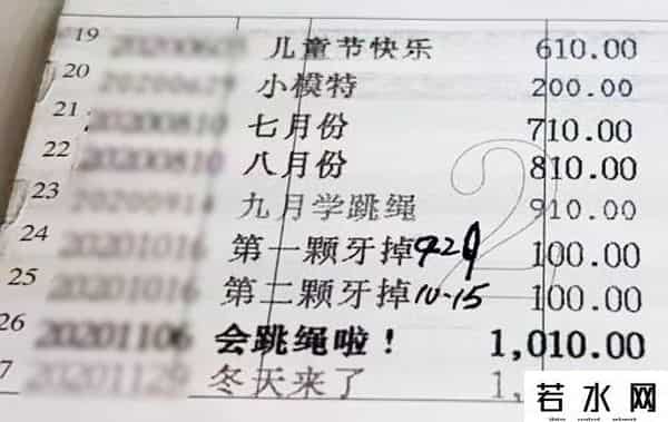 中国儿童银行
