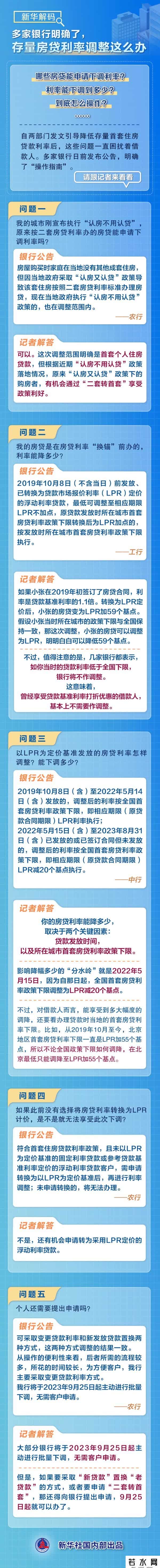 房贷基准利率2015