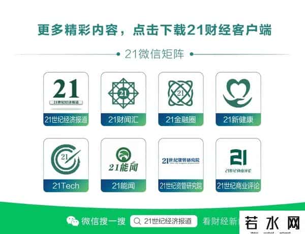 华夏全球基金