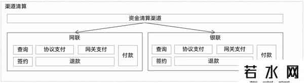 什么是三方存管账户