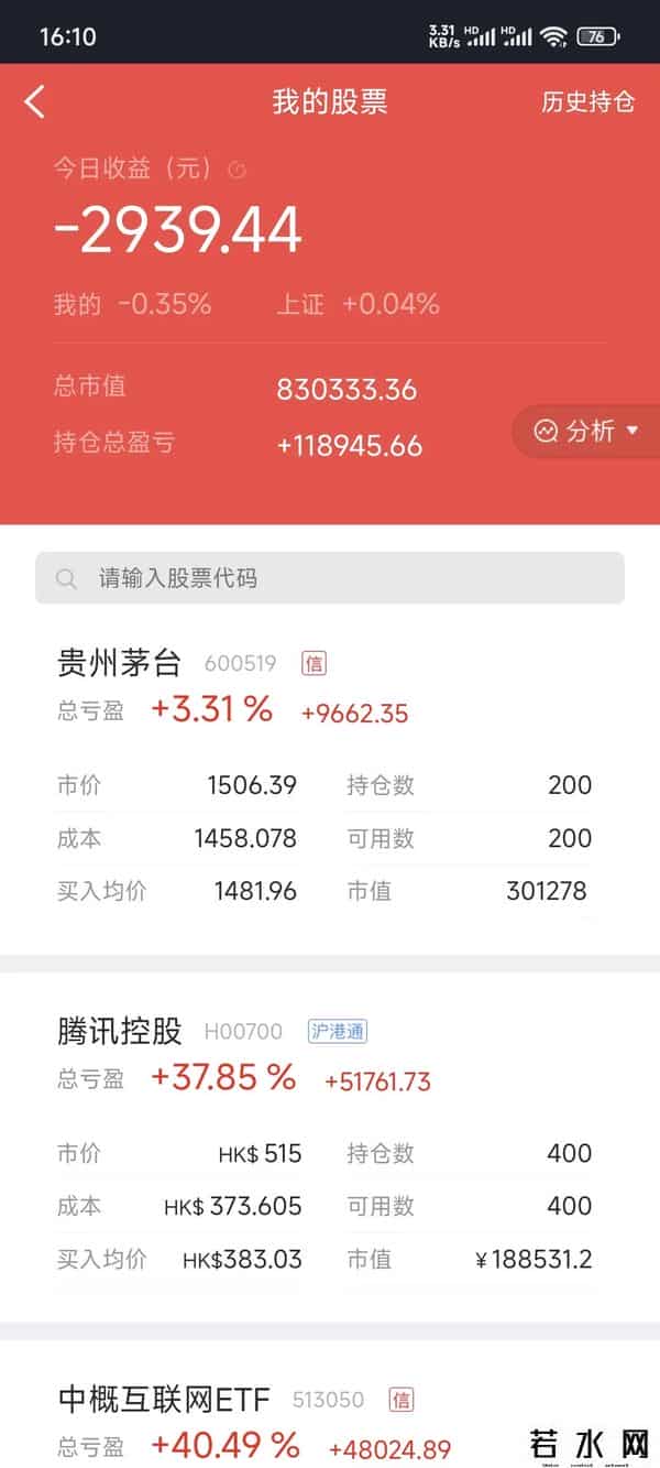 新股上市涨跌幅规则