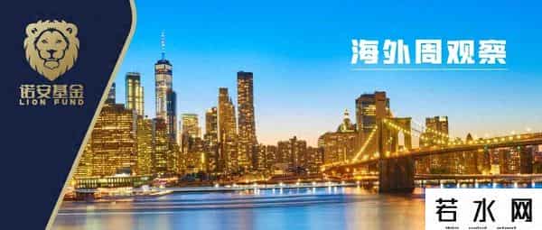 诺安全球黄金基金