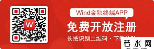 期货保证金,期货保证金新规出炉，8大要点全梳理