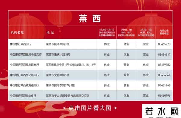 银行5.1放假吗