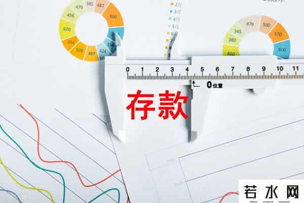 余额宝利息是多少