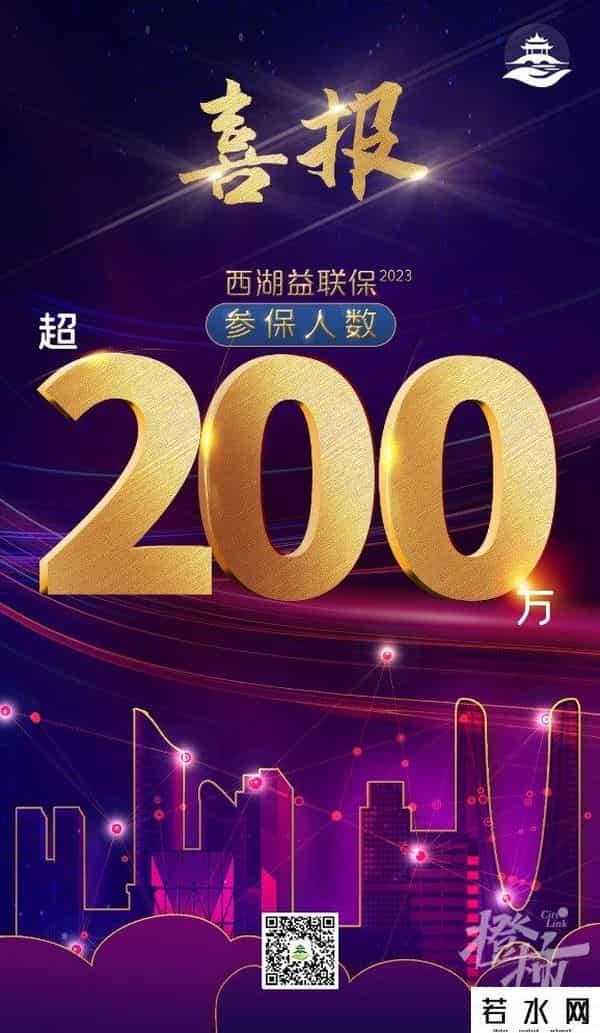 西湖益联保,再破纪录！上线仅三天，200万杭州人购买2023年度“西湖益联保”