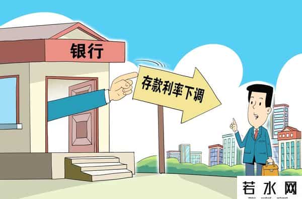 农村信用社贷款利率