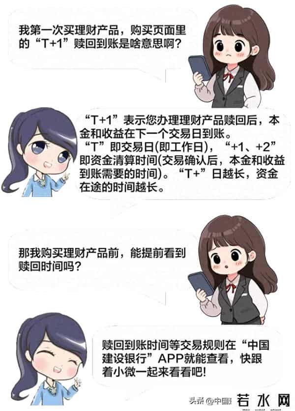 建行基金赎回