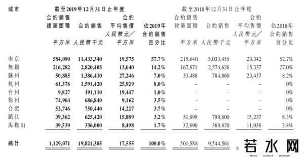 短期偿债能力分析