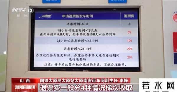 高铁退票手续费