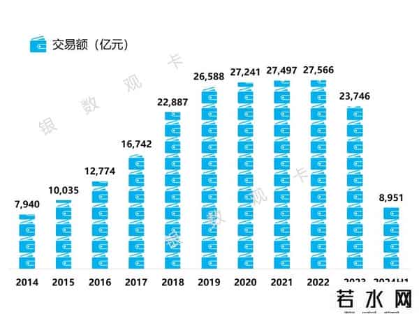 光大银行信用卡额度