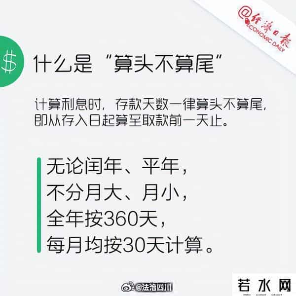 活期存款月利率