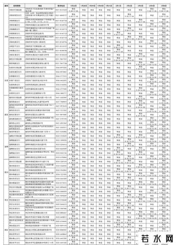 银行5.1放假吗