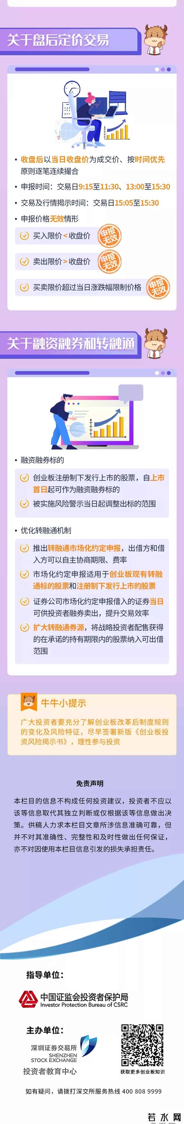 创业板注册制交易规则