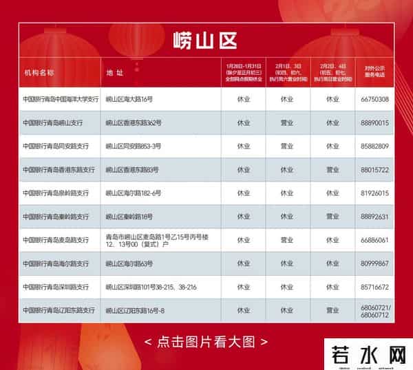银行5.1放假吗