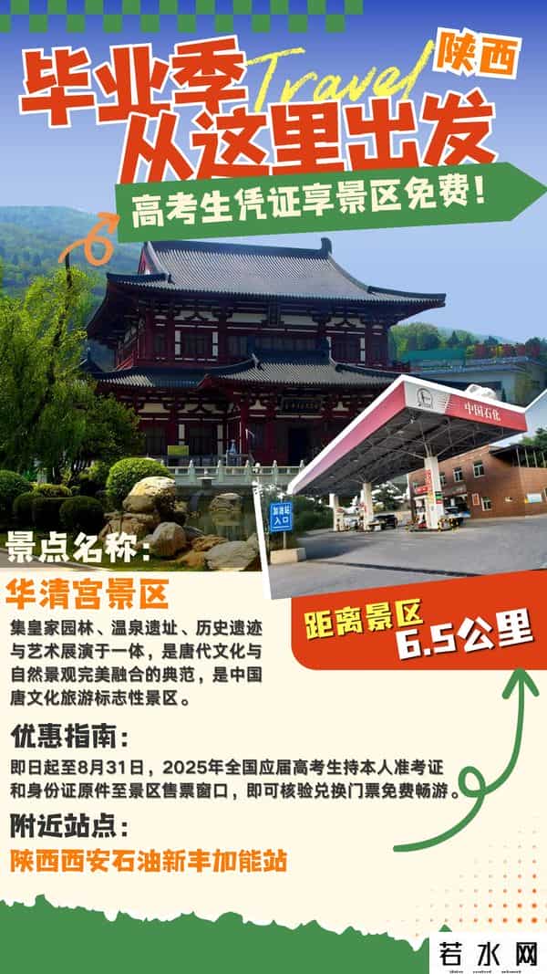 交通银行积分乐园