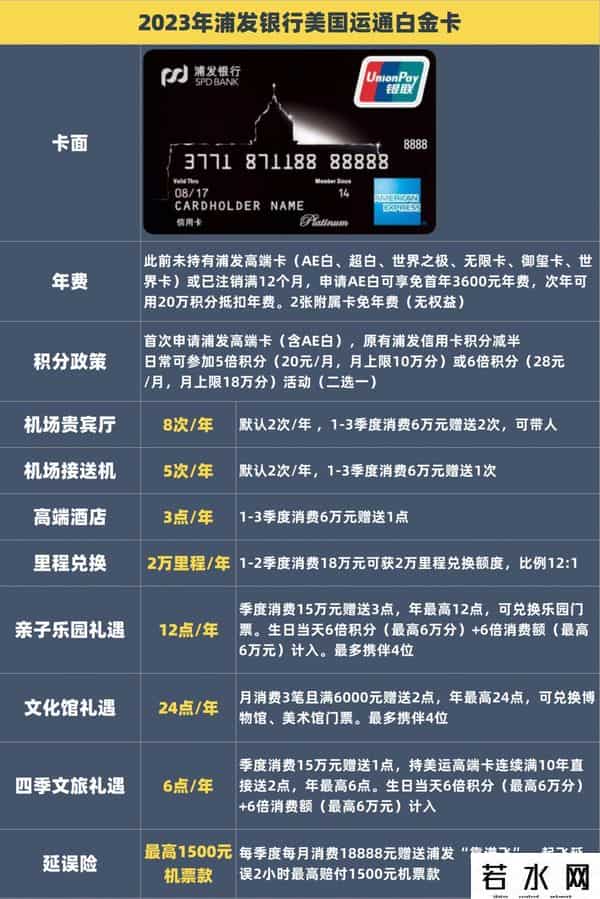 招商银行信用卡办理