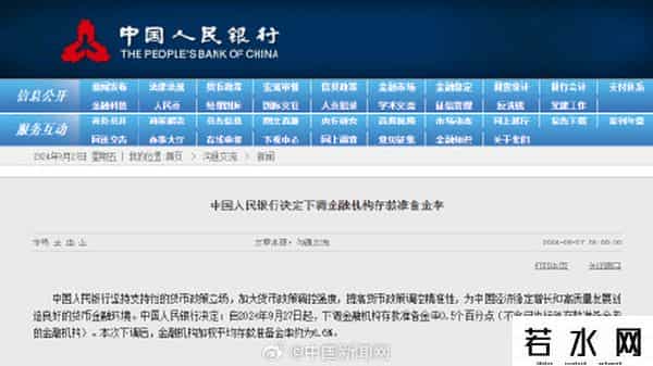 金融机构存款准备金率