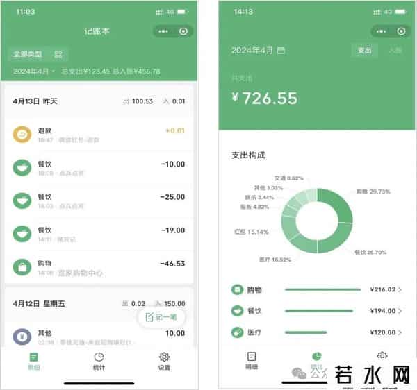 复式记账法,人人能看得懂的“借贷记账”法