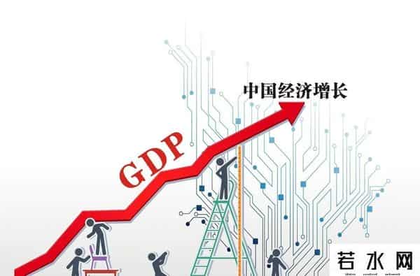 计划经济的弊端