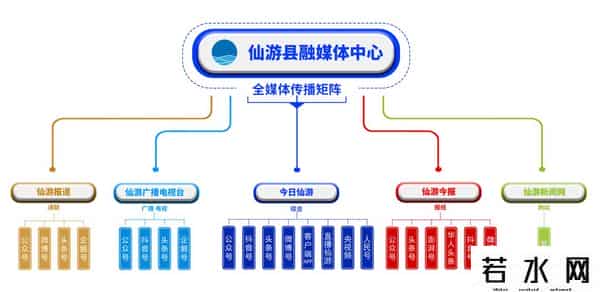 五一银行上班吗