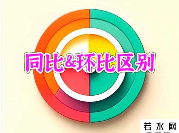 同比和环比,同比和环比有什么区别？同比和环比的计算方法
