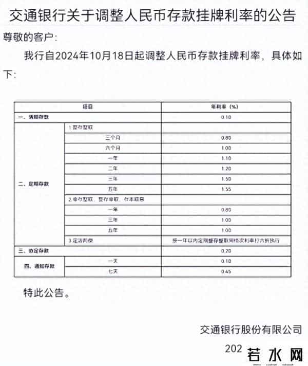 一年定期存款利率