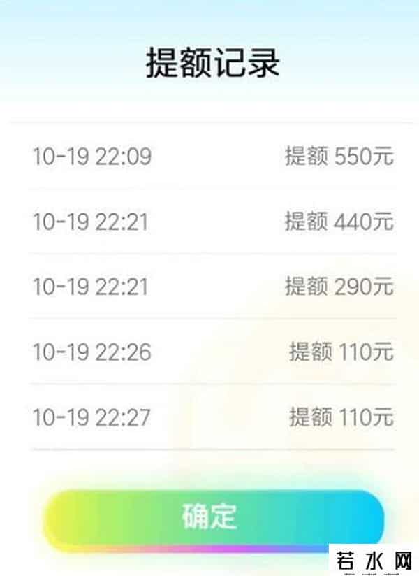 花呗提额,2022花呗新增“提额权限”，内附提额攻略