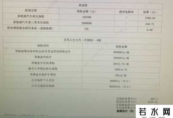 网上买汽车保险