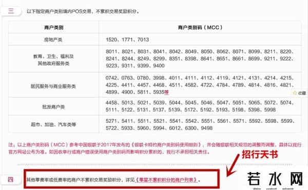 招行信用卡怎么办