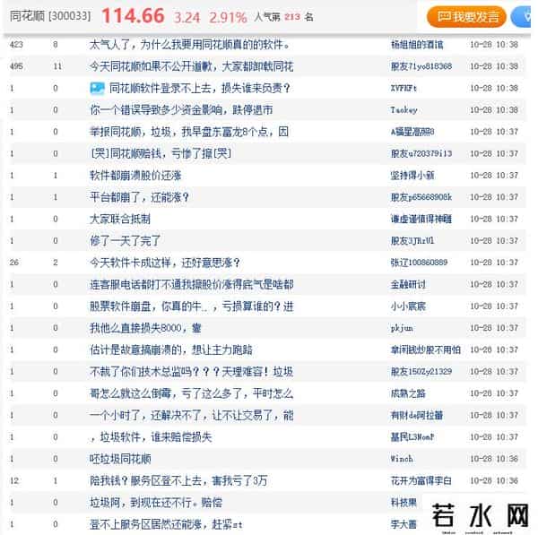 手机同花顺,同花顺APP“崩了”！股民喊着要转东方财富，公司回应“技术部门还在排查”