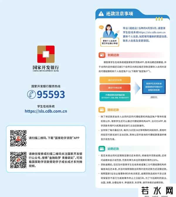 生源地贷款登陆