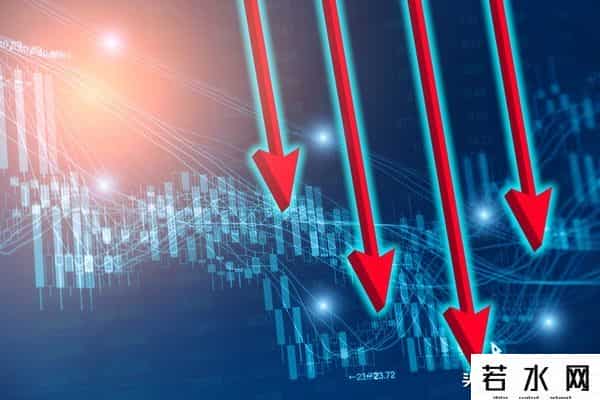 赎回基金,基金赚了就跑？掌握 4 个赎回时机，收益多赚 30% 还避坑！