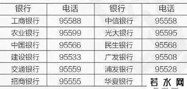 淘宝怎么绑定银行卡