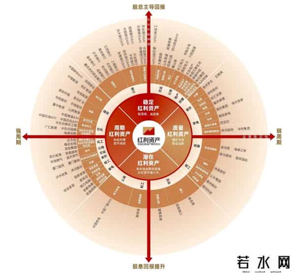 华夏回报基金分红_0