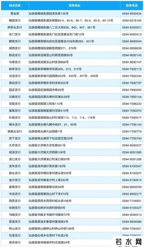 五一银行上班不