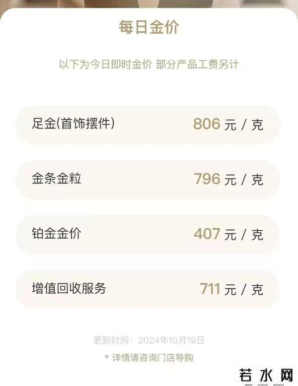工行黄金价格