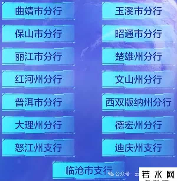 邮政贷款条件