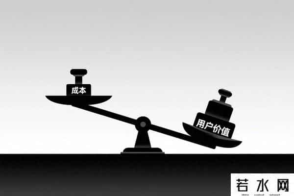 固定制造费用
