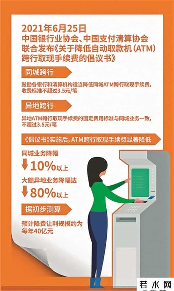 异地取款的手续费